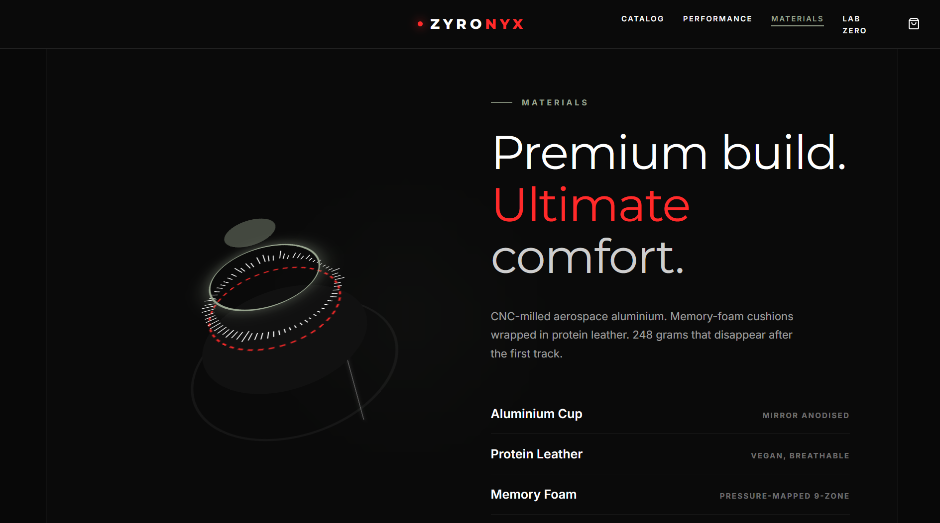 Zyronyx Screenshot 3